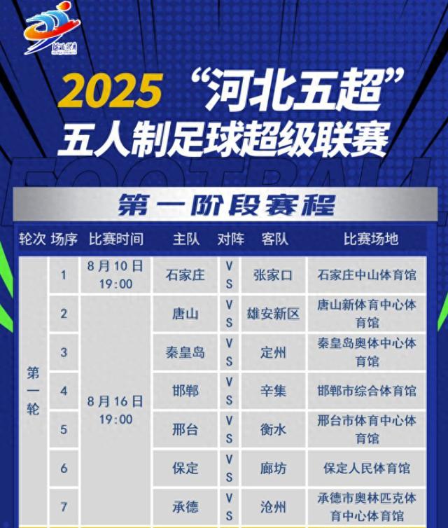 更是一次地