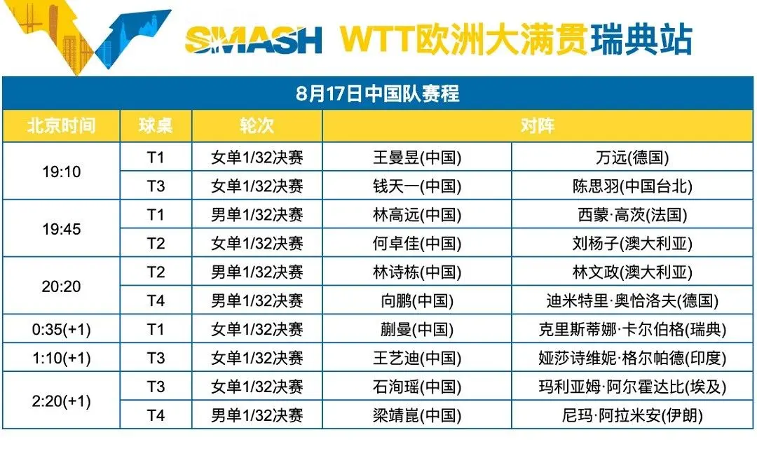 奥恰洛夫, 日的比赛