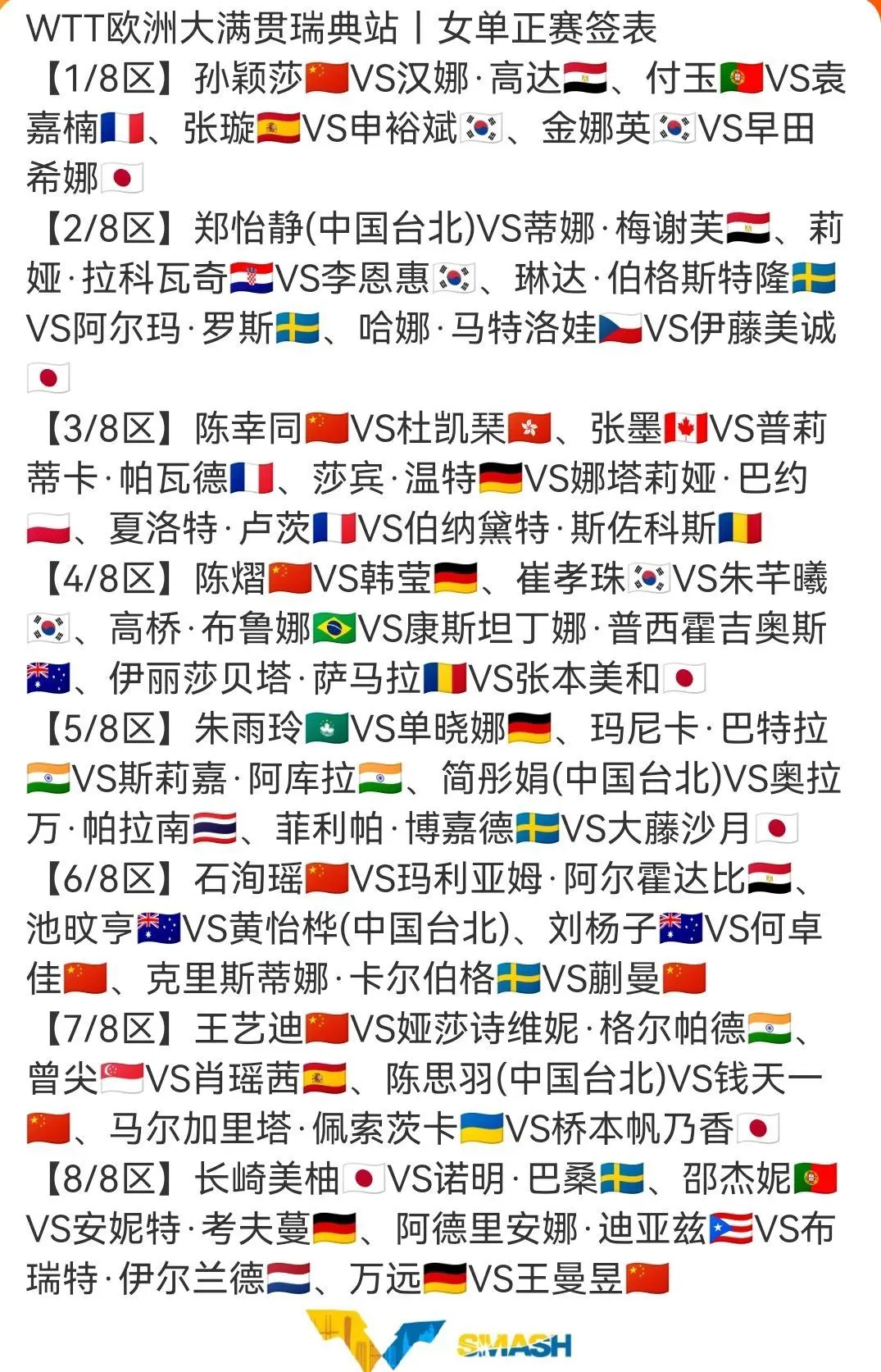 瑞典的希望, 典站